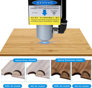 the comparison of laser head with air assistant and without air assistant