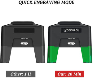 the comparison of engraving time consumption between comgrow mini laser engrave(20min) and others(1h)))